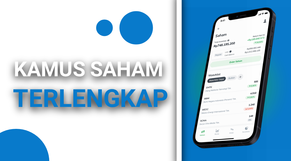 Kamus Lengkap Saham Urutan Abjad